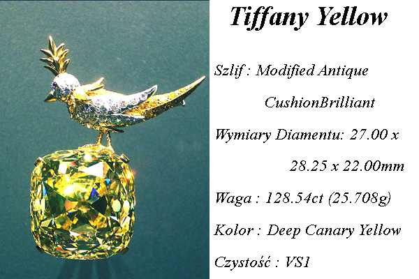 Tiffany zolty diament